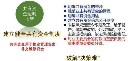 廣州市物業(yè)管理?xiàng)l例（2021版）基礎(chǔ)解讀 構(gòu)筑和諧社區(qū)的法治基石