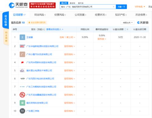 小鵬汽車關(guān)聯(lián)公司布局智能網(wǎng)聯(lián)，攜手成立研究院并涉足物業(yè)管理